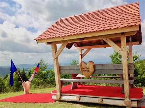Izletniški turizem Okorn .